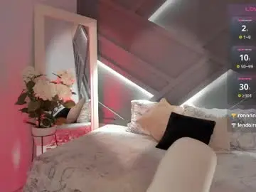 Chaturbate Live Sex Cam of madydoll_