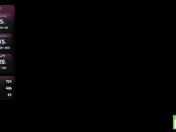 Chaturbate Live Sex Cam of dodierespass