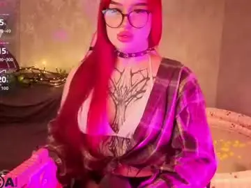 Chaturbate Sex Chat of jane_goddesss