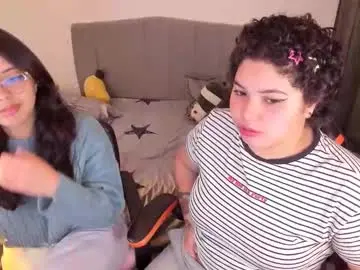 Chaturbate Watch Live Sex Cams of madelaine_taylor