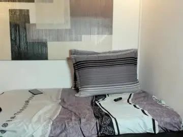 Chaturbate Watch Live Sex Cams of celesteythiago