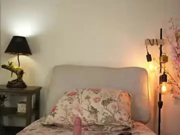 Chaturbate Private Sex Chat of honeyyykate
