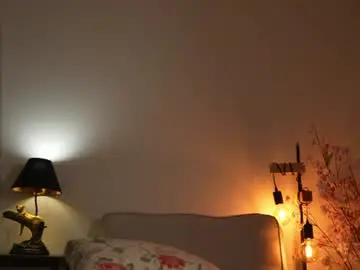 Chaturbate Private Sex Chat of honeyyykate