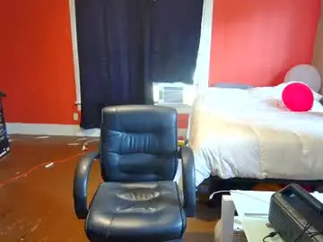 Chaturbate Adult Video Chat of fetishking6
