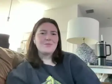 Chaturbate Adult Webcams of abbylovesxoxo