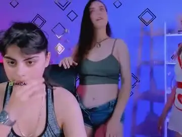 Chaturbate Private Sex Chat of teya_starling
