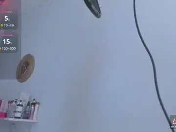 Chaturbate Sex Chat of dear_tiffany