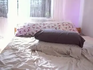 Chaturbate Private Sex Chat of fuckingtoy_