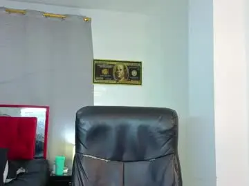 Chaturbate Adult Webcams of goodgirlxxxl