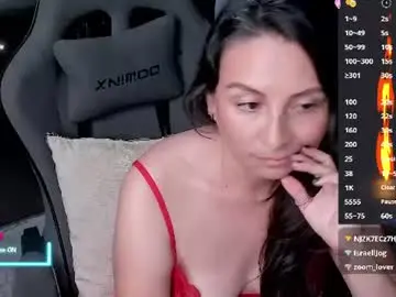 Chaturbate Private Sex Chat of kimcathv