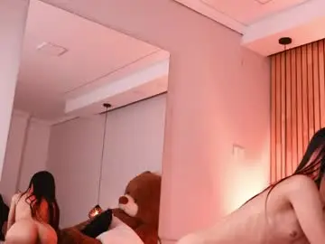 Chaturbate Adult Webcam of ariwishes