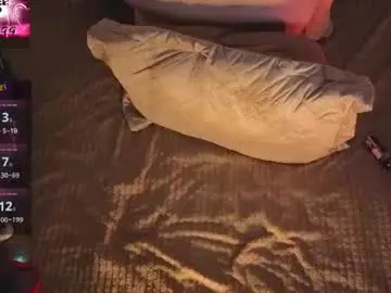 Chaturbate Free Live Porn of auroraenigma
