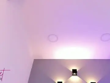 Chaturbate Adult Webcams of sweettammy_