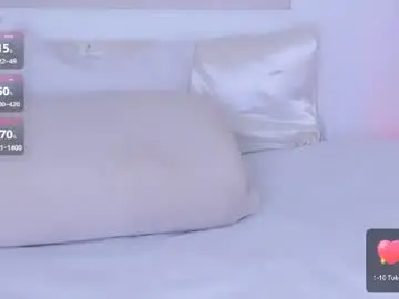 Chaturbate Best Webcam of dreamsgirl18