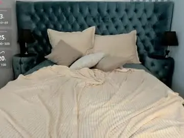 Chaturbate Free Porn Cam of olesiabev