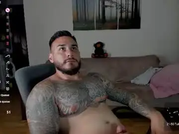 Chaturbate Private Sex Chat of gymdominus