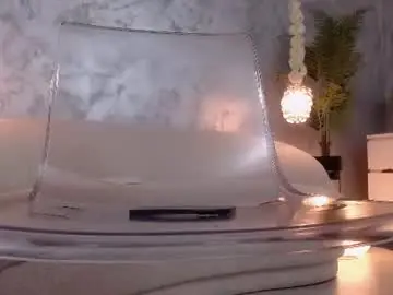 Chaturbate Best Webcam of silviavanda