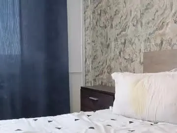 Chaturbate Private Sex Chat of tiffanysey