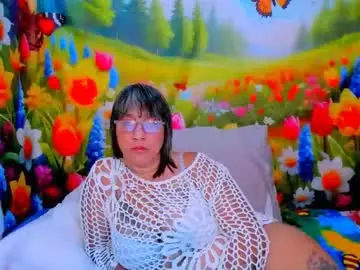 Chaturbate Private Sex Chat of indianroxy27