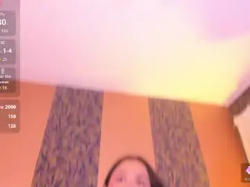 Chaturbate Sex Chat of megan_al