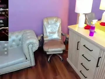Chaturbate Live Sex Cam of vailoetharris
