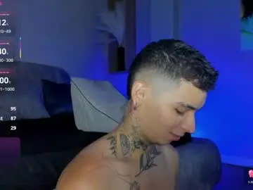 Chaturbate Watch Live Sex Cams of ian_castillo_