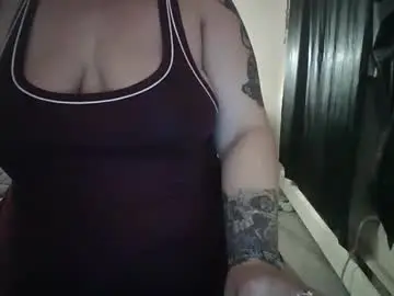 Chaturbate Best Webcam of spinnerbitch