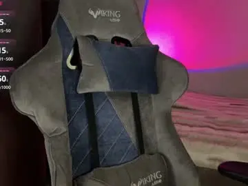 Chaturbate Sex Cam of hey_nora_