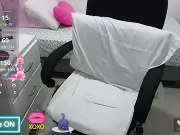Chaturbate Sex Chat of anahi_moore