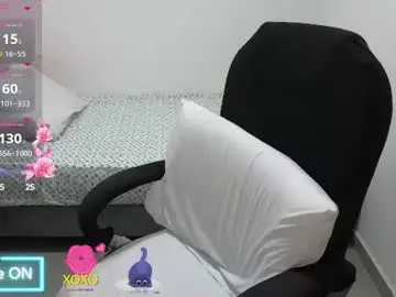 Chaturbate Best Webcam of anahi_moore