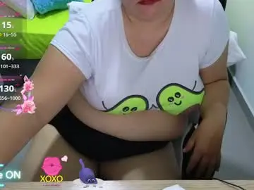 Chaturbate Private Sex Chat of anahi_moore