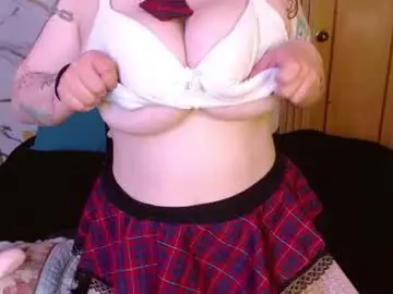 Chaturbate Best Webcam of kittycatw