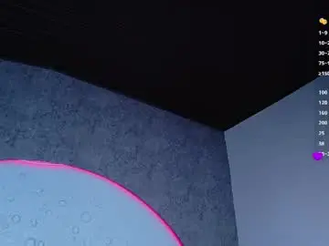 Chaturbate Watch Live Sex Cams of reiinachloe