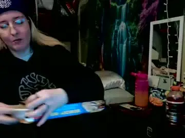 Chaturbate Nude Webcam of candismiths