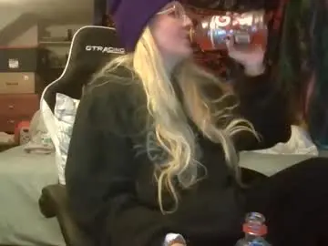 Chaturbate Sex Chat of candismiths