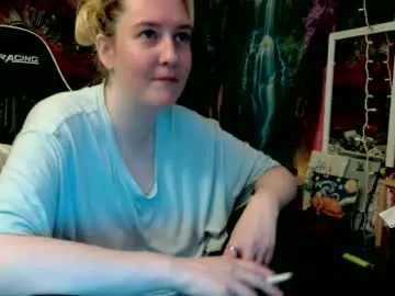 Chaturbate Watch Live Sex Cams of candismiths