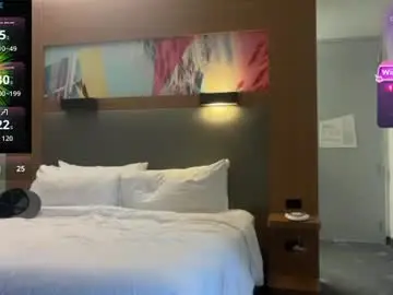 Chaturbate Best live sex cam show of aaron_skye