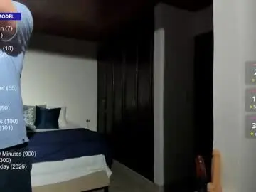 Chaturbate Private Sex Chat of vito_ferrero