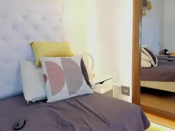 Chaturbate Live Porn of candy_eyes_1