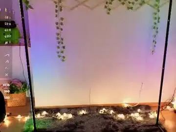 Chaturbate Private Sex Chat of berrryjelly