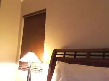 Chaturbate Free Porn Cam of richiewest