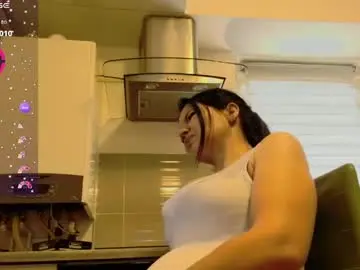 Chaturbate Free Live Porn of missbya