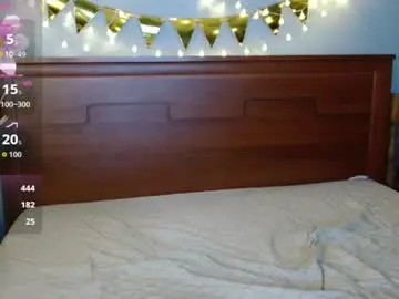 Chaturbate Nude Webcam of daisy_lovely