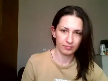 Chaturbate Sex Chat of nika_smily