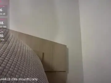 Chaturbate Nude Webcam of 4444ngel