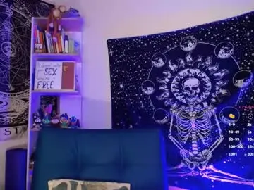 Chaturbate Adult Webcam of ela_0