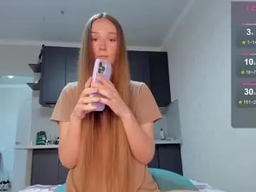 Chaturbate Live Sex Cam of milkaeliza1