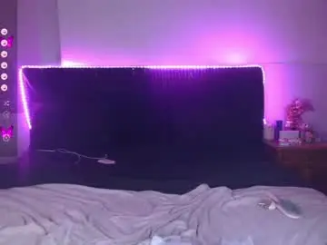 Chaturbate Best Webcam of shysweetrish