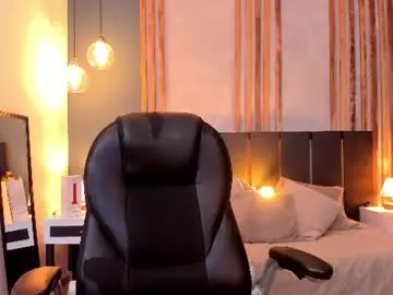 Chaturbate Nude Webcam of melanie_silver_