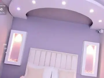 Chaturbate Best live sex cam show of capricornuwu